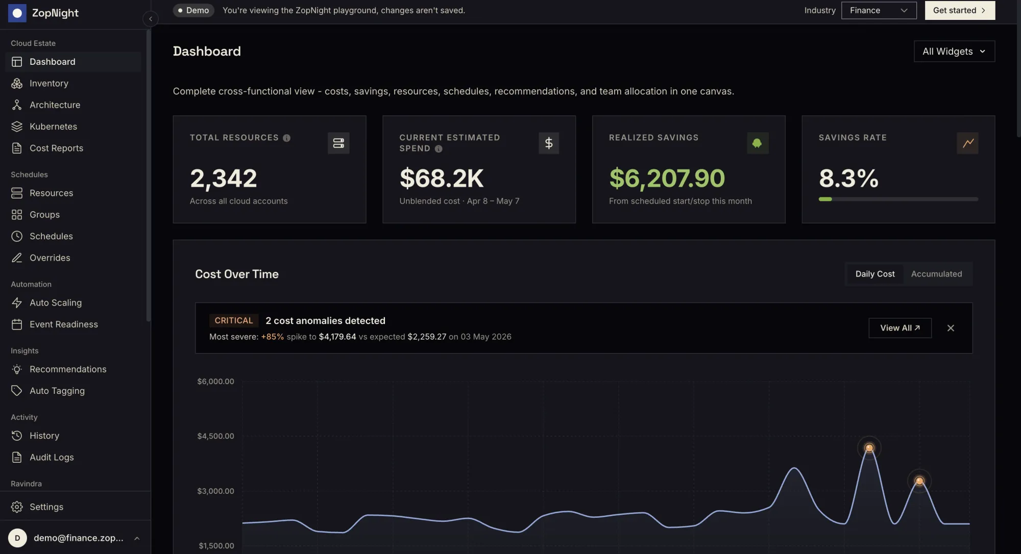 zopnight dashboard: total resources, current spend, realized savings, savings rate, and cost-over-time chart